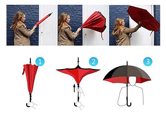 Inverted Umbrella